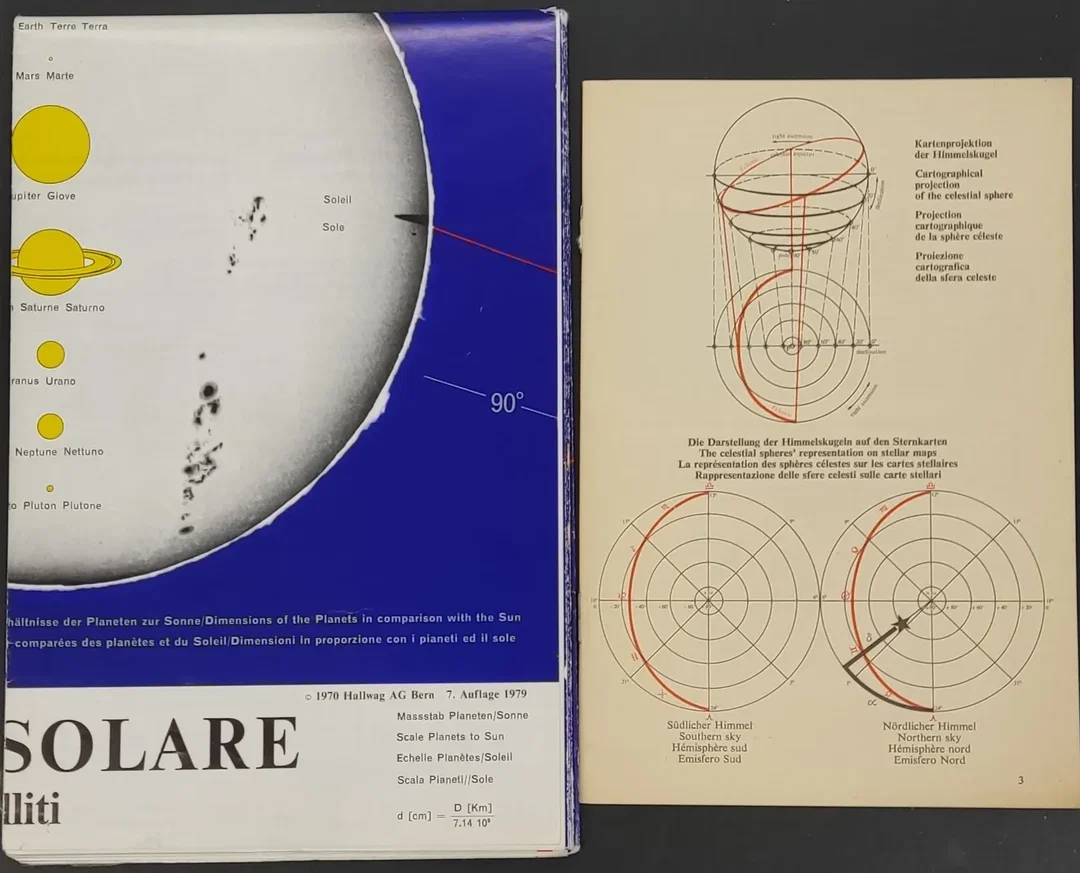 Hallwag Das Sonnensystem Planeten und Monde 1979 Poster – Bild 3