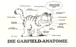 Garfield's Lieblingsspiel - Vintage Gesellschaftsspiel - F. X. Schmid  - Bild 2