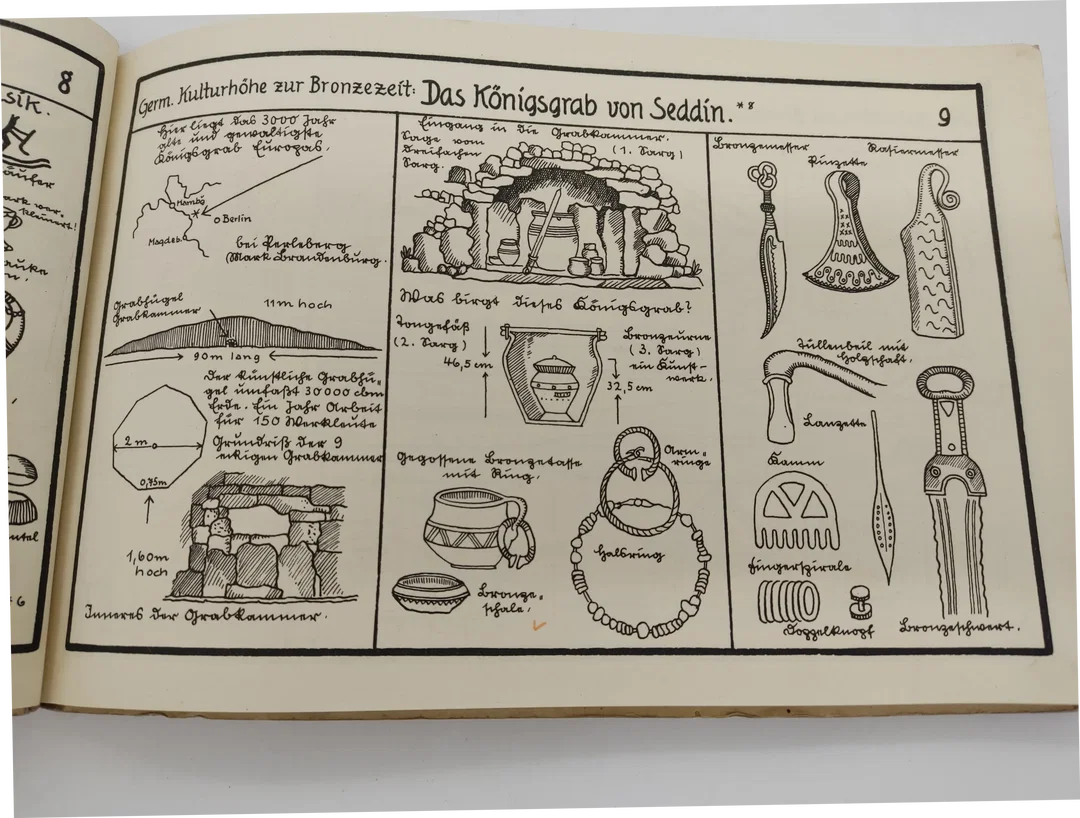 Zeichenskizzen zum deutschen Geschichtsunterricht. Erster Band Von der germanischen Vorgeschichte bis 1500 – Bild 5