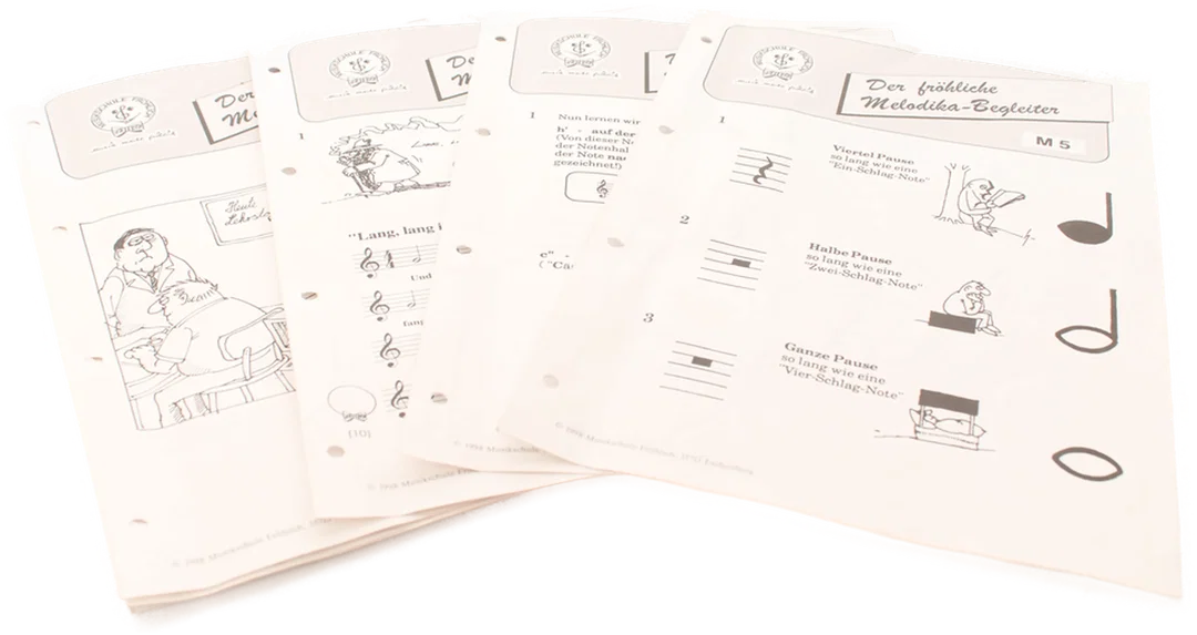 Blasinstrument "Melodika" inkl. Tasche – Musikschule Fröhlich – ideal für Anfänger & Musikschüler – Bild 5