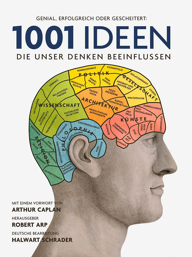 1001 Ideen, die unser Denken beeinflussen - Bild 1