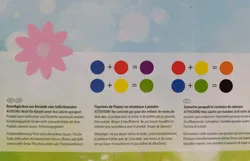 Oster-Malset Keramikfiguren Neuwertig | DIY-Osterfreude - Bild 2